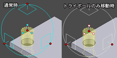 トライボールの移動